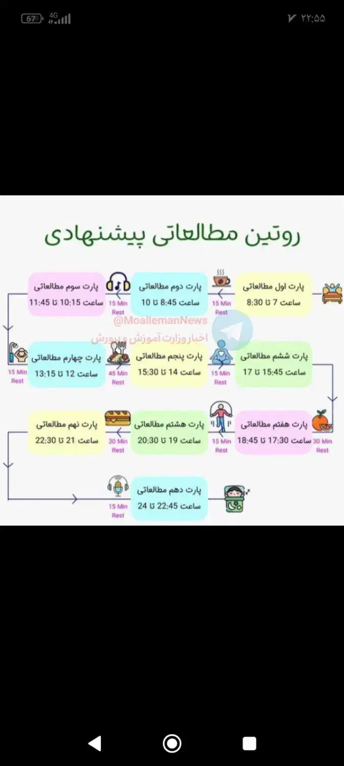 مشاوره تحصیلی و کنکوری 405|خدمات آموزشی|ارومیه, |دیوار