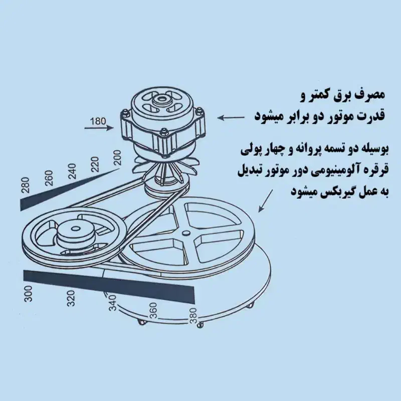 پتوشور پاکیزان لباسشویی میلاد ۶۰کیلو کد ۳۰/کره گیر|ماشین لباسشویی و خشککن لباس|قم, شاه ابراهیم|دیوار