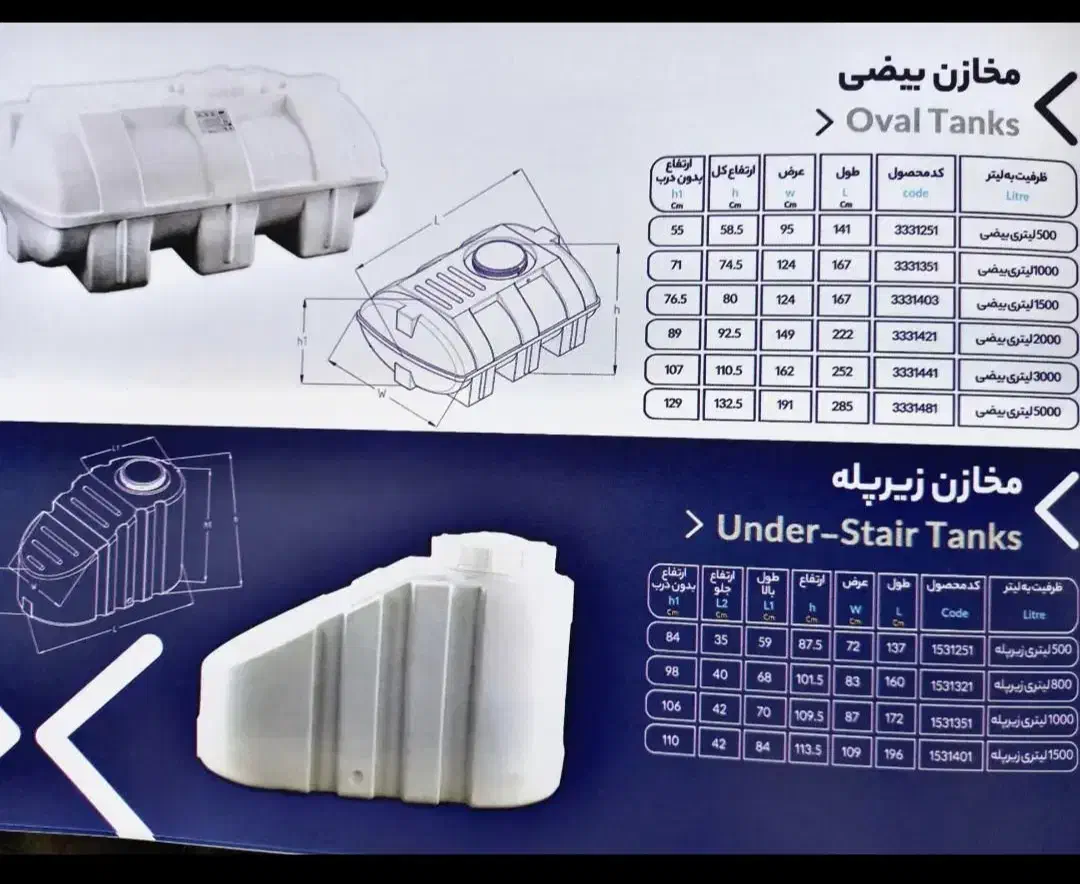 تانکر آب منبع آب مخزن آب پلی اتیلن|عمده‌فروشی|کرج, شهرک جهان‌نما|دیوار