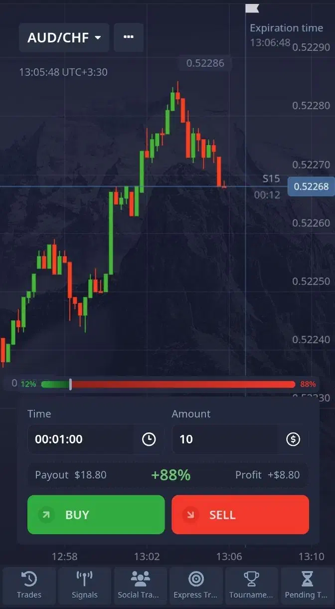 استراتژی باینری آپشن یا otc|خدمات آموزشی|تبریز, |دیوار