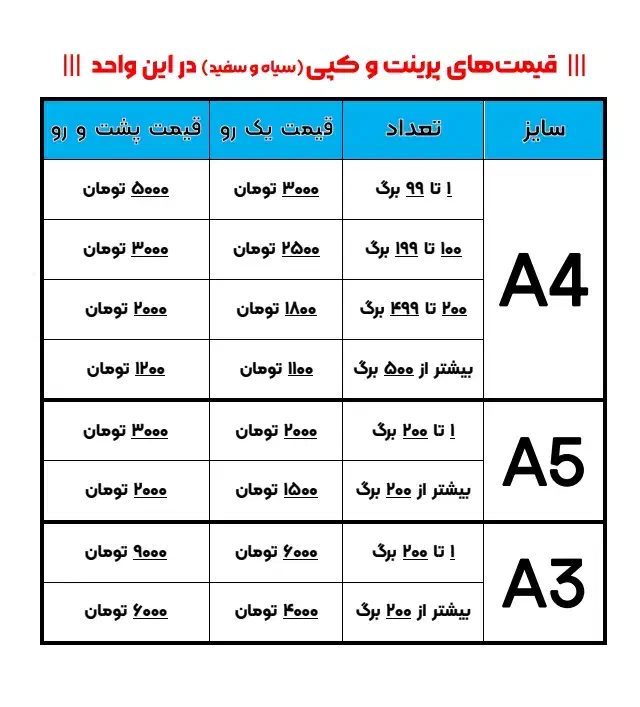 پرینت و کپی به قیمت عمده (حضوری و آنلاین)|خدمات رایانهای و موبایل|اصفهان, ملکشهر|دیوار