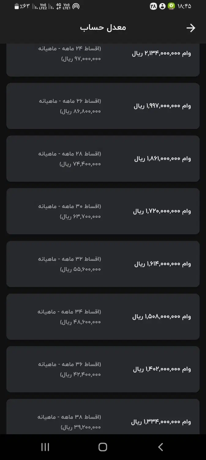 فروش  وام ۴ درصد بانک مهر ایران قیدار|خدمات مالی، حسابداری، بیمه|قیدار, |دیوار