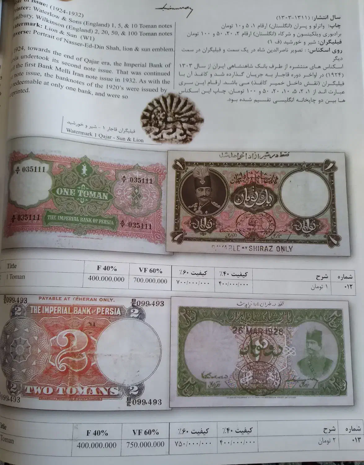 کتاب راهنمای اسکناس های ایران|کلکسیون سکه، تمبر، اسکناس|کرمان, |دیوار