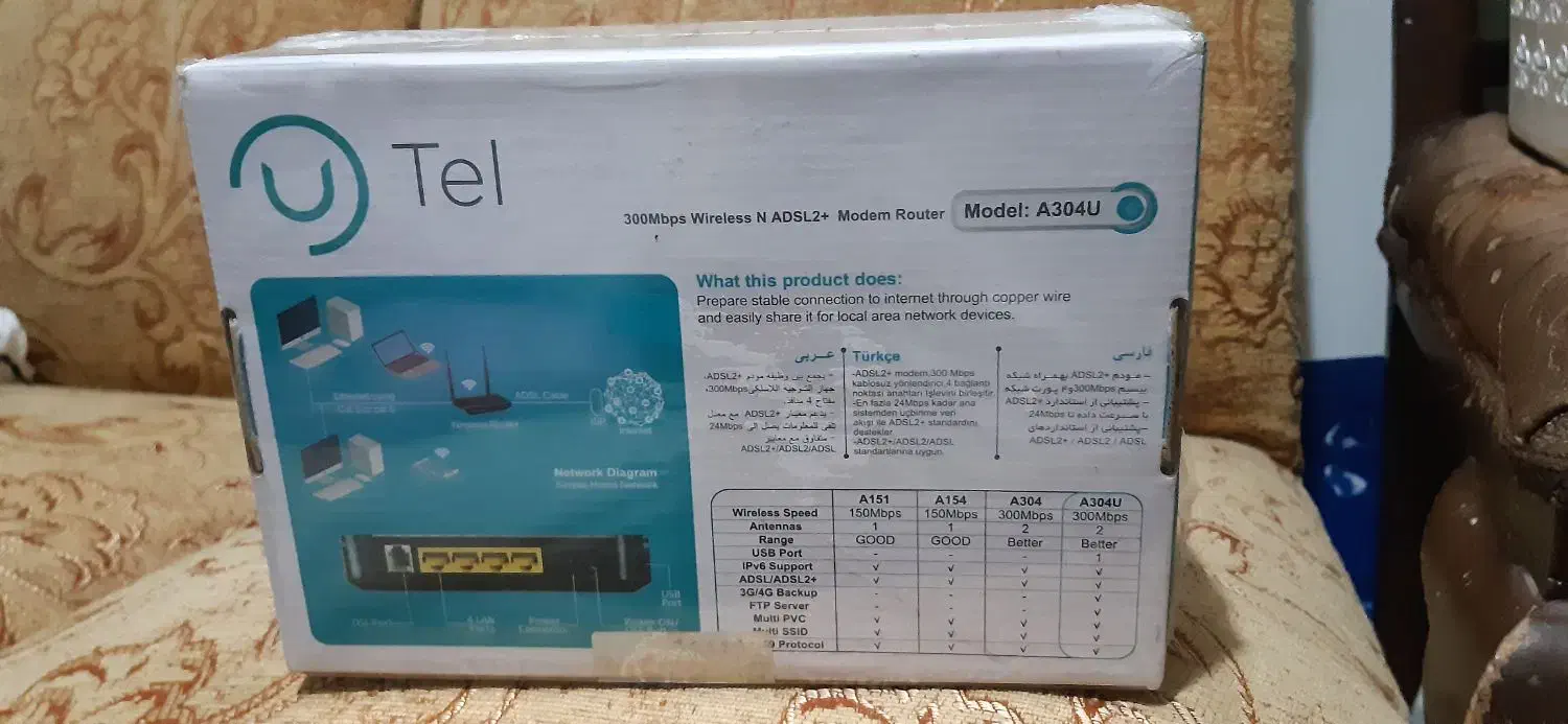 مودم adsl+|مودم و تجهیزات شبکه|اردبیل, |دیوار