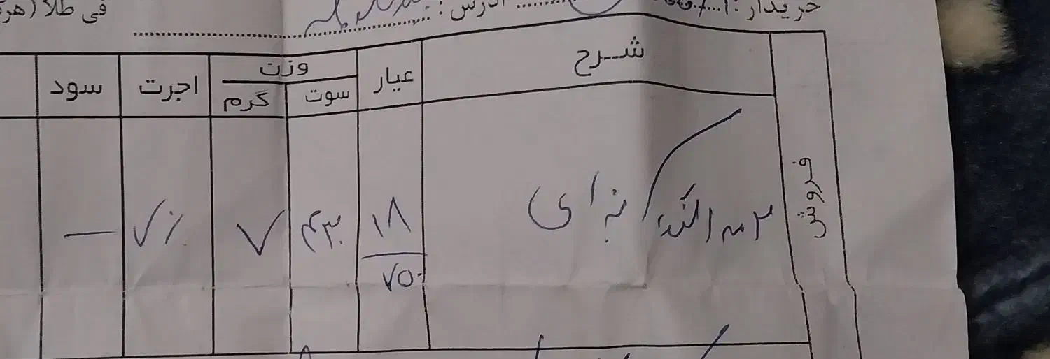 دوعددالنگوآینه ای درحدنو گرمی دویست بالاتابلو|جواهرات|شهرکرد, |دیوار