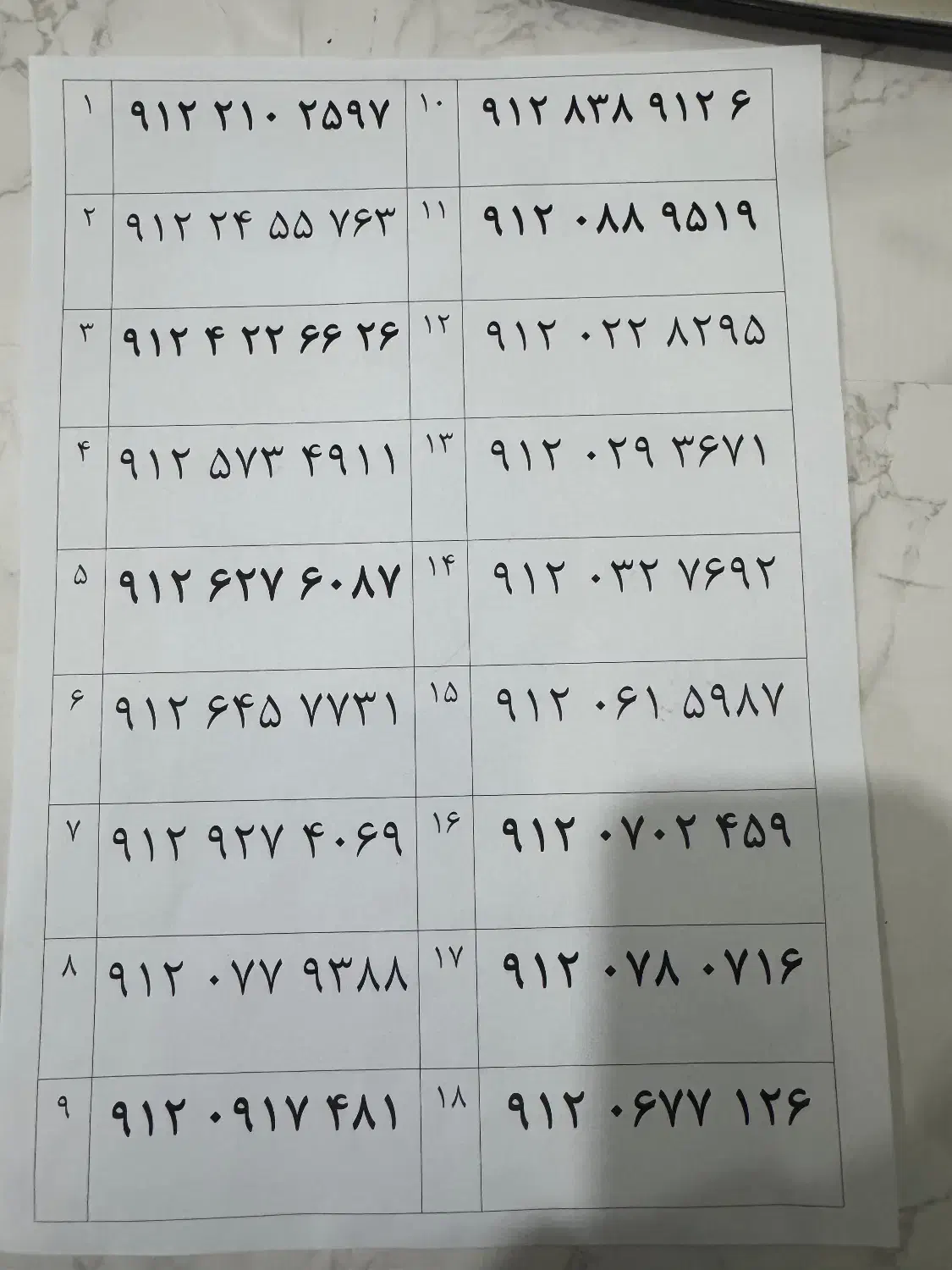 مرکز خریدو فروش سیم کارت ۹۱۲و۹۱۴|سیمکارت|ارومیه, |دیوار