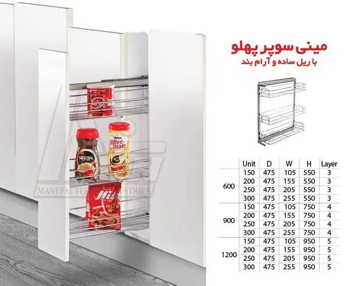 فروش انواع سبدهای نظم دهنده داخل کابینت|آب‌چکان و نظم‌دهنده ظروف|اصفهان, مارچین|دیوار
