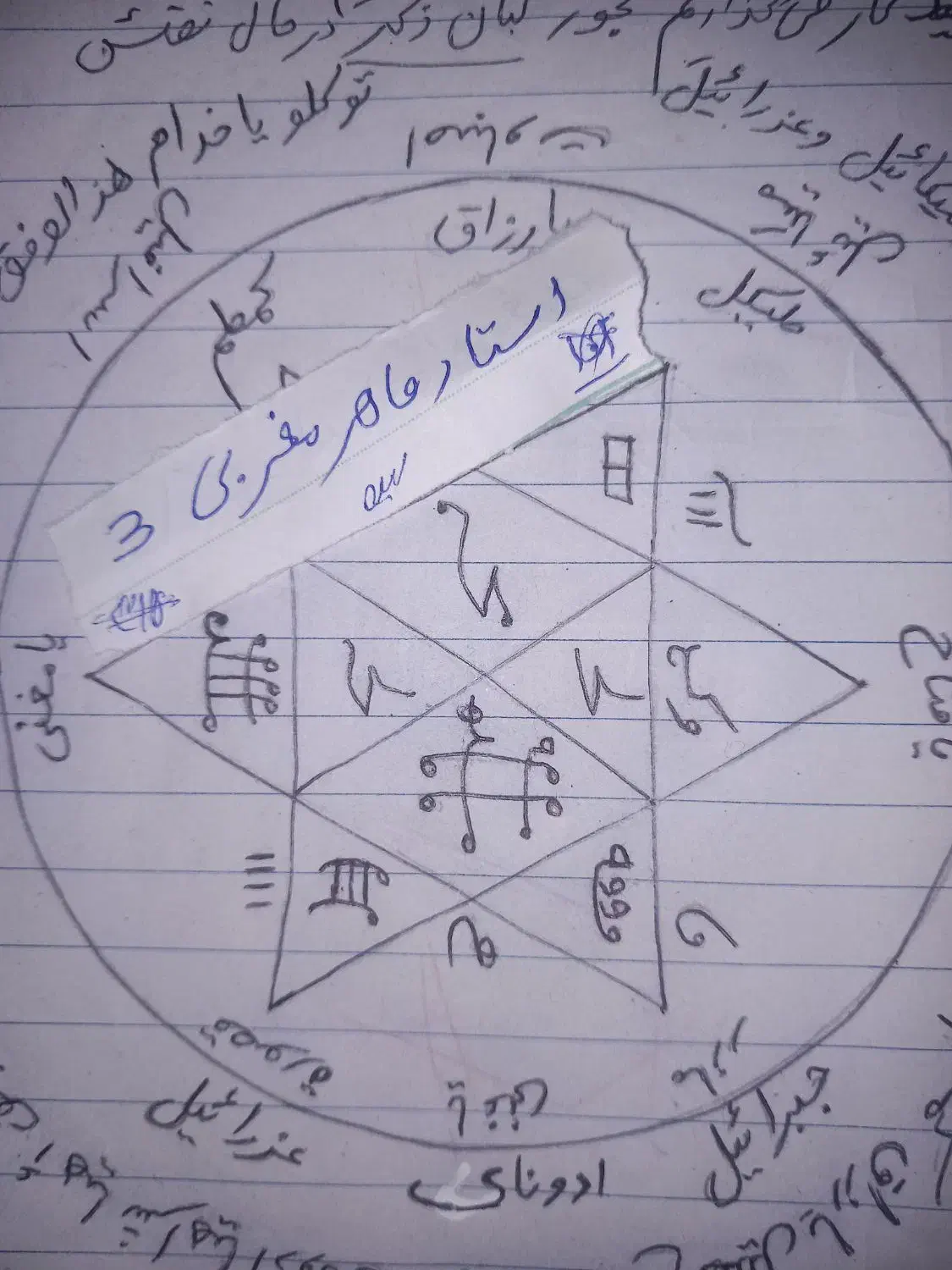 سرکتاب و طالع و ...|خدمات پذیرایی، مراسم|ایلام, |دیوار