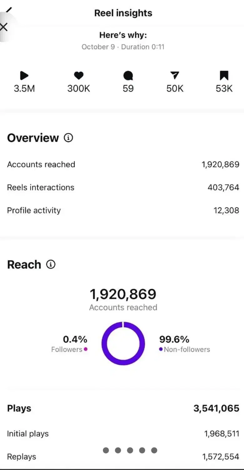 ادمینی اینستاگرام تولید محتوا فیلم برداری و تدوین|خدمات رایانهای و موبایل|مشهد, سرافرازان|دیوار