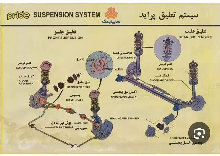 تعمیروتعویض جلوبندی|خدمات موتور و ماشین|تهران, خزانه|دیوار