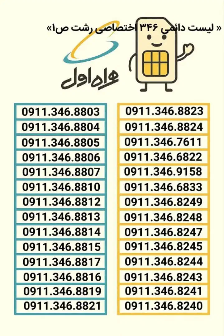 0911.623.9785 0911.623.9786|سیمکارت|رشت, استادسرا|دیوار