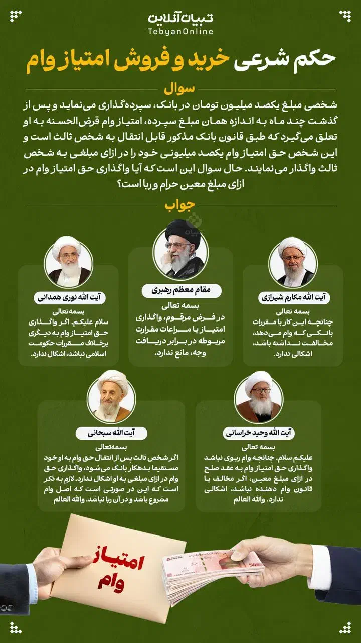 راهنمای خرید امتیاز اعتبارملی حقوقی شرکتی وسازمانی|فعالیت داوطلبانه|تهران, میدان ولیعصر|دیوار