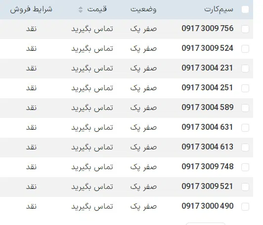 0917-3400048|سیم‌کارت|شیراز, ابیوردی|دیوار