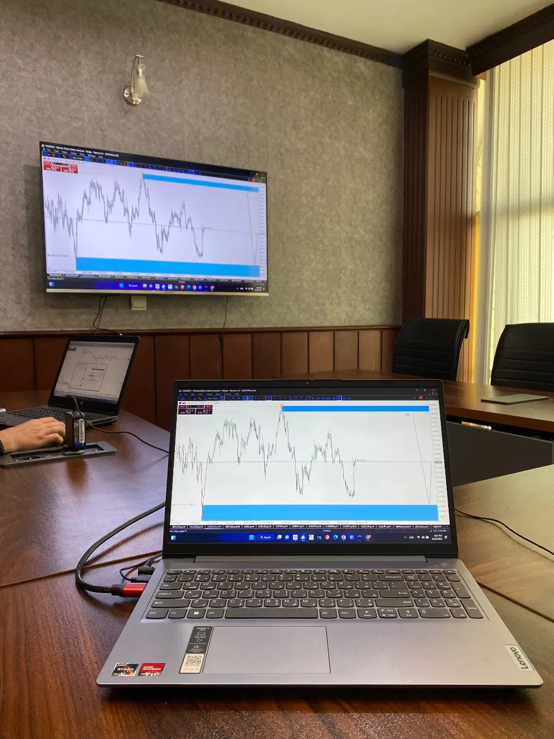 آموزش فارکس همراه با لایو ترید ( آکادمی کادا )|خدمات آموزشی|تهران, سعادتآباد|دیوار