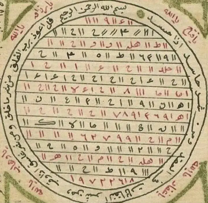 دعا ، سرکتاب ، کارگشایی ، استخاره ، تضمینی|کتاب و مجله مذهبی|تهران, علم و صنعت|دیوار