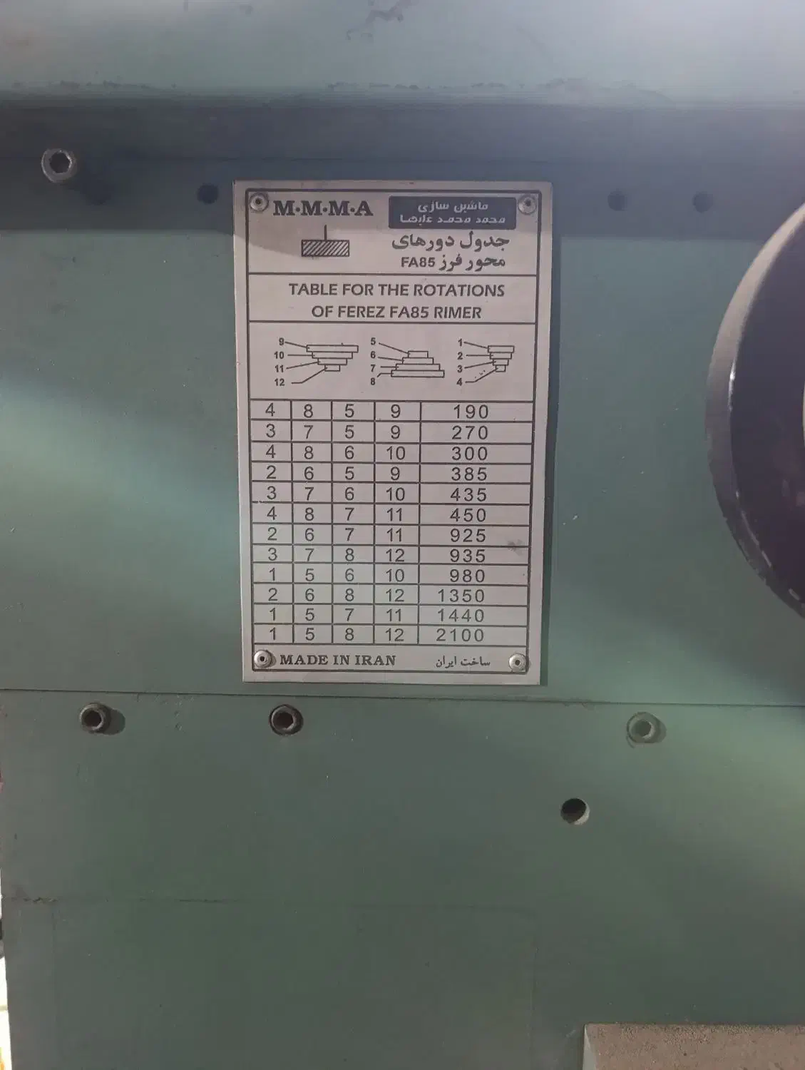 فرز منوال سبک|ماشینآلات صنعتی|هشتگرد, شهرک ولیعصر (مصلی)|دیوار