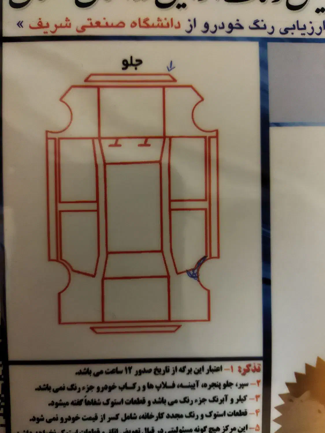 ۲۰۶ بیرنگ سفید مدل ۸۹|خودرو سواری و وانت|تهران, المهدی|دیوار