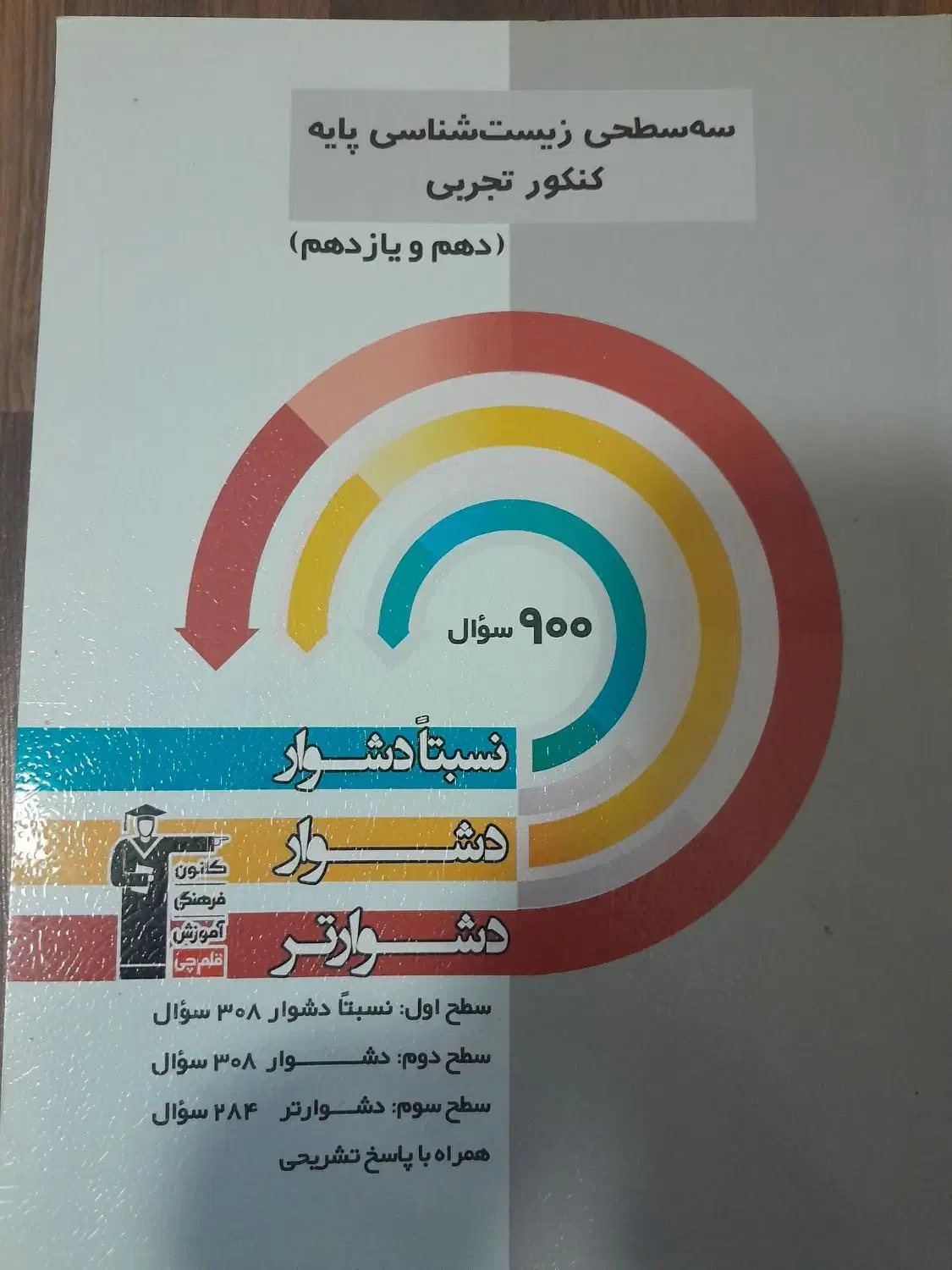 کتاب سه سطحی پایه دهم یازدهم و دوازدهم قلمچی|کتاب و مجله آموزشی|تهران, سازمان برنامه جنوبی|دیوار