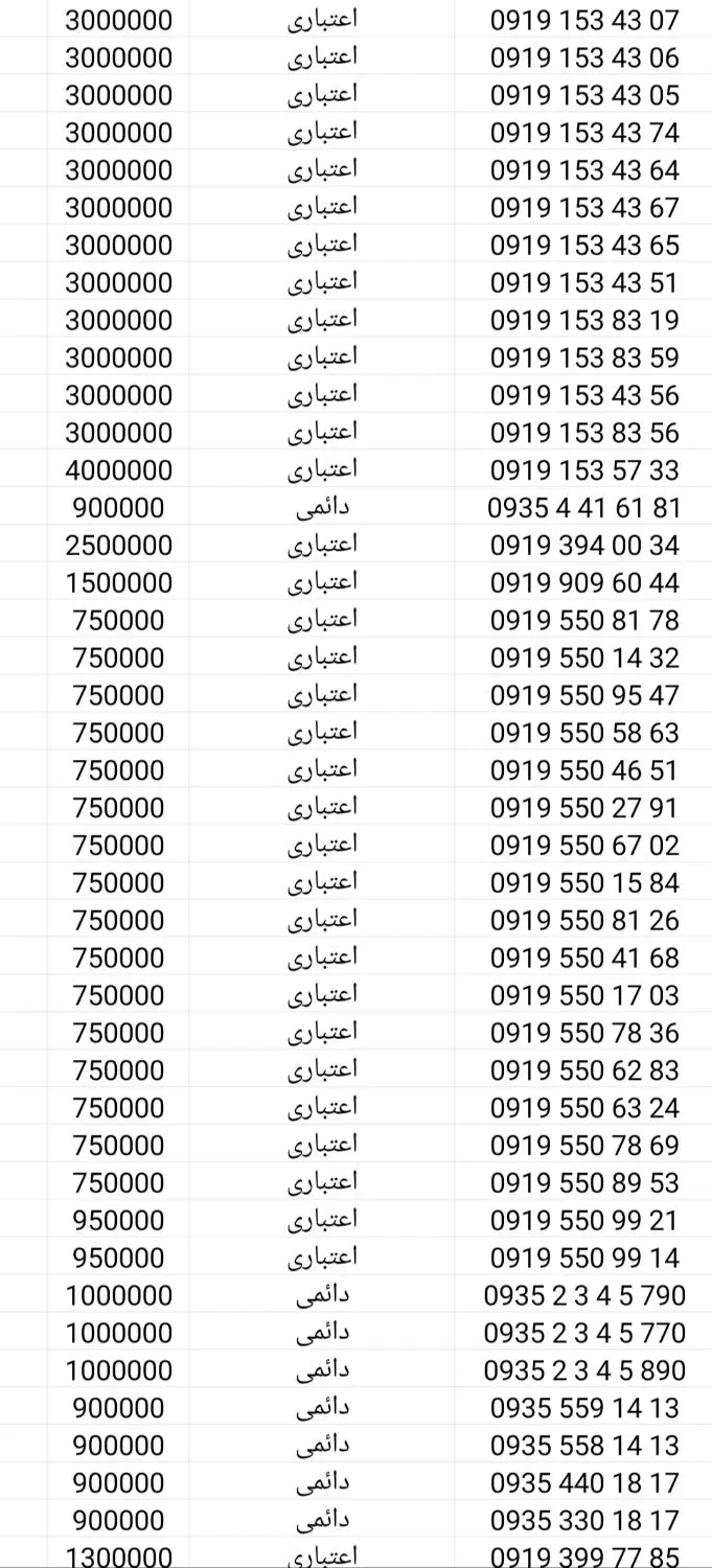 0919.620.79.77|سیمکارت|قم, عمار یاسر|دیوار