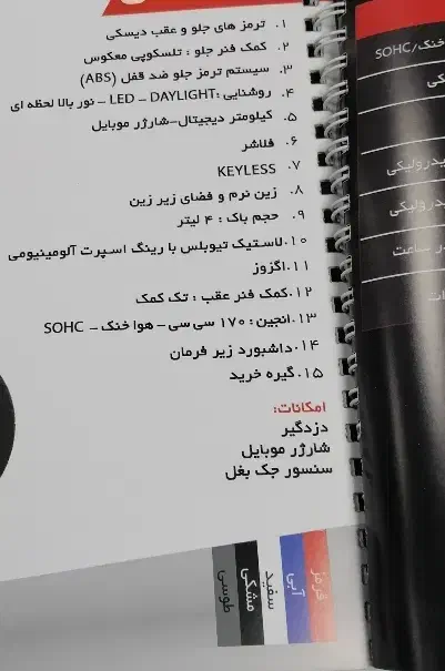 کلیک 170 صفر کیلومتر|موتورسیکلت|بندرعباس, |دیوار