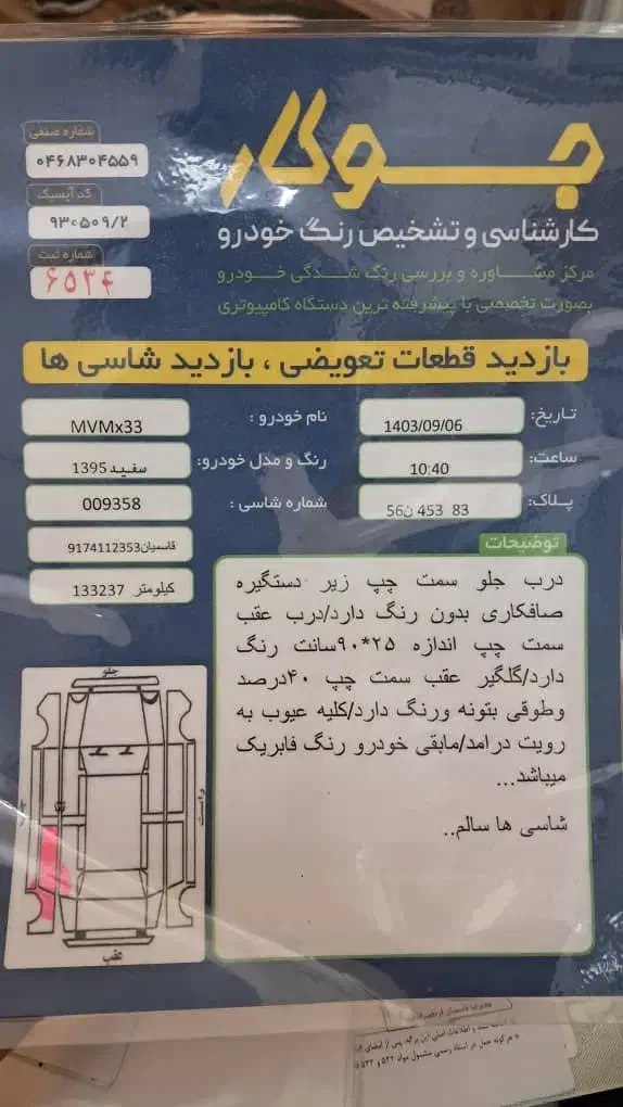 ام وی ام x33 نیو فیس|خودرو سواری و وانت|تبریز, |دیوار