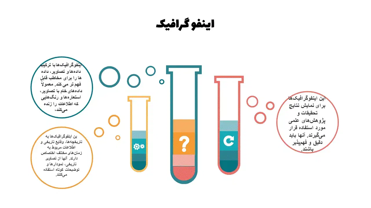 مقاله|خدمات رایانه‌ای و موبایل|نیشابور, گمنام غربی|دیوار