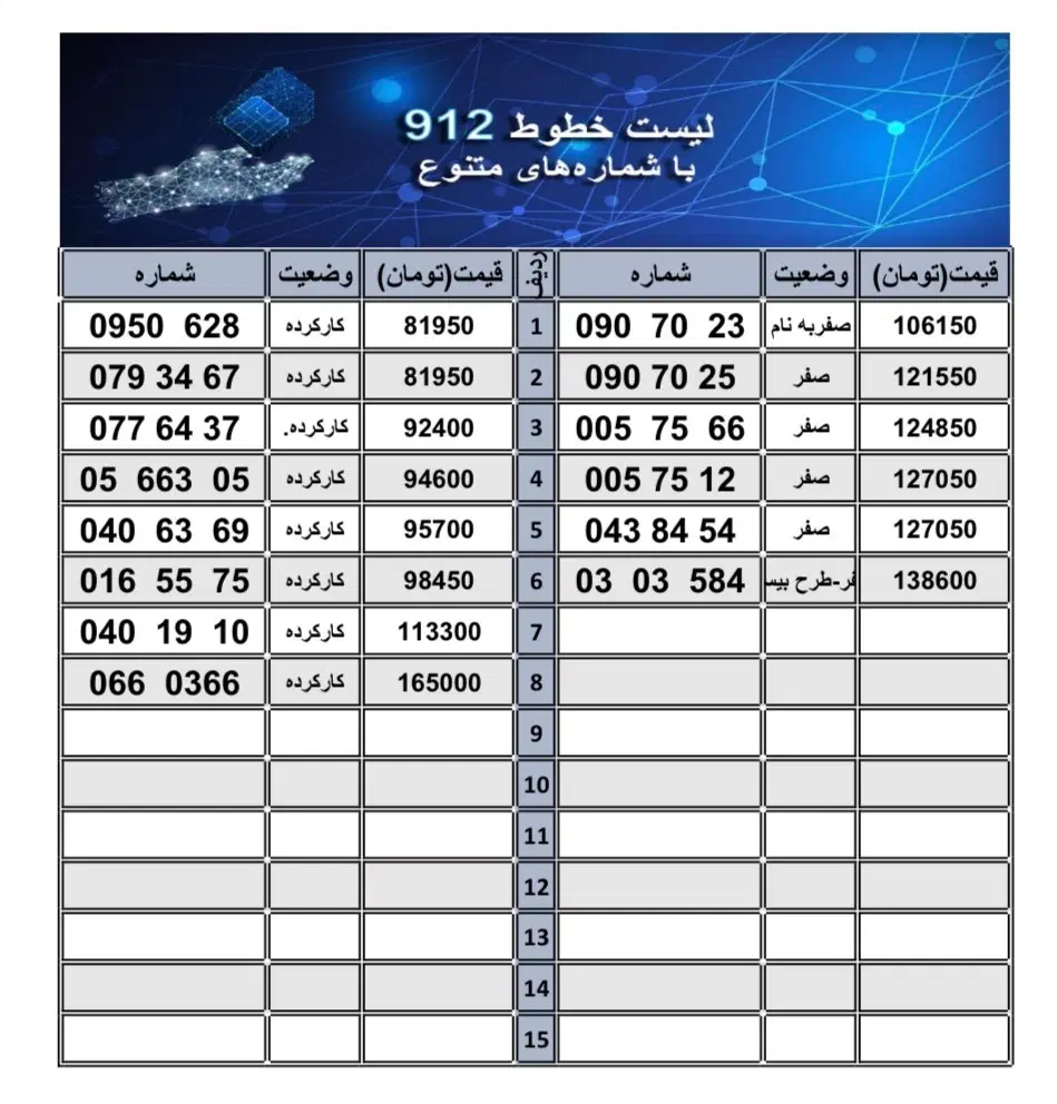 09120660366|سیم‌کارت|رشت, خواهر امام|دیوار