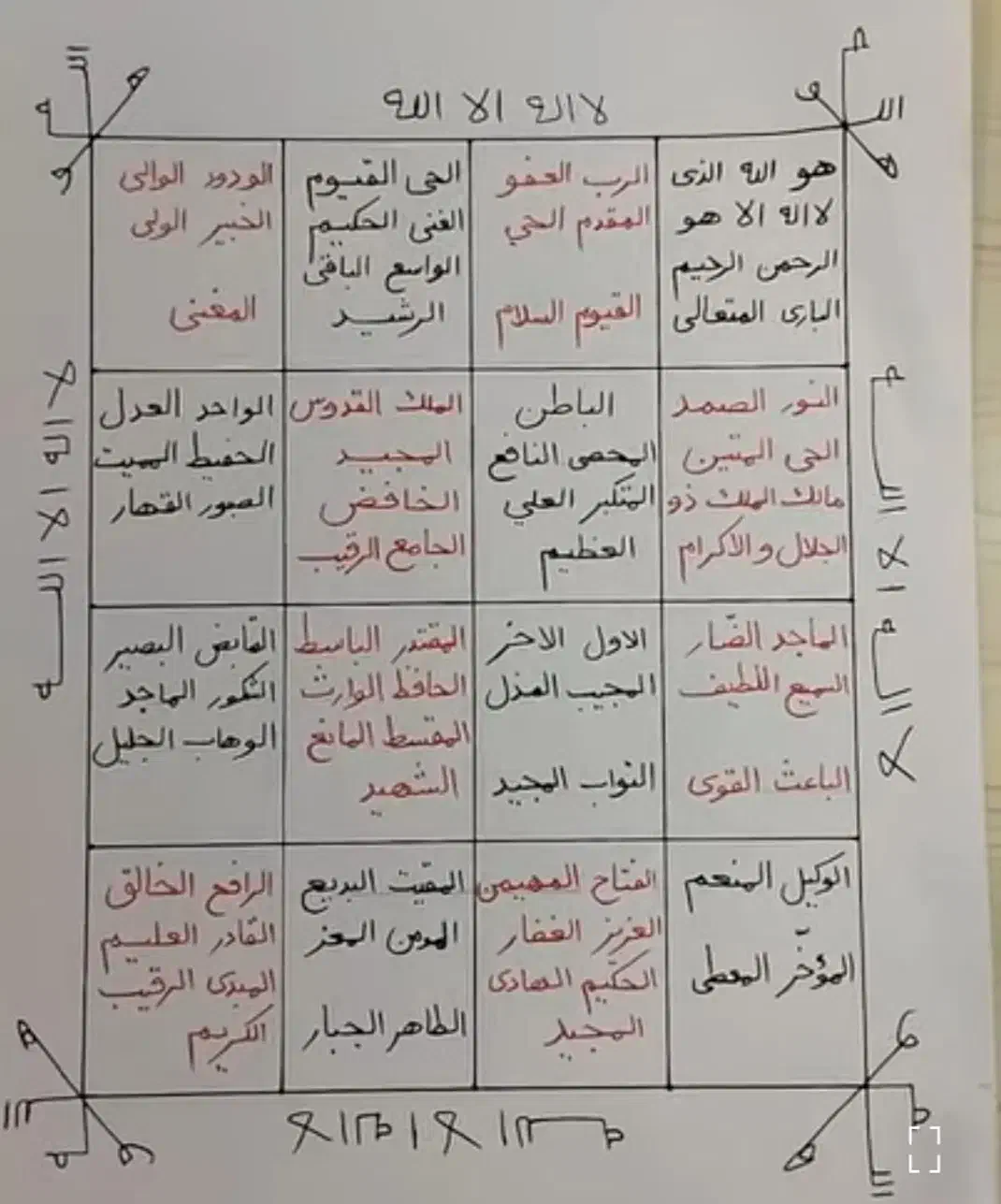 الله دعا نویسی الله|فعالیت داوطلبانه تحقیقاتی|یاسوج, |دیوار