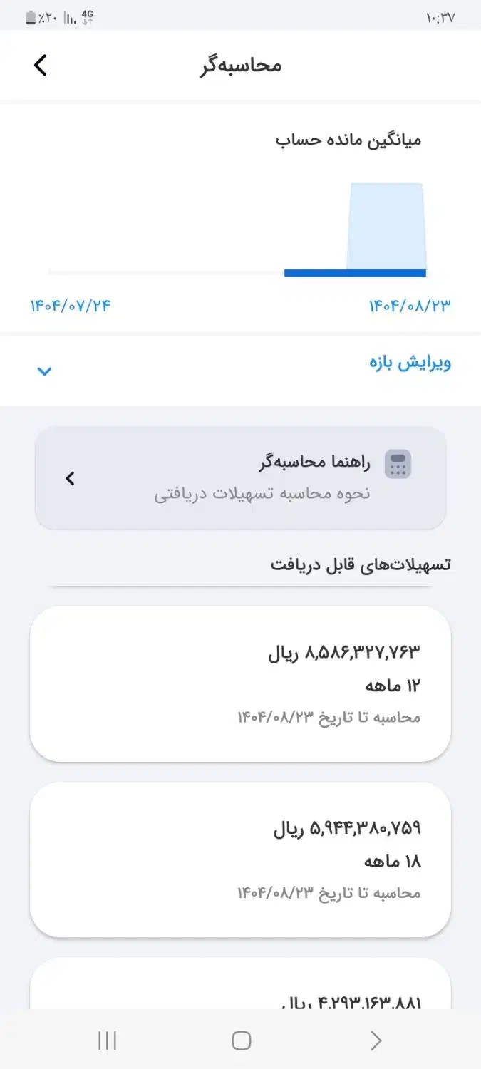 وام مهربانی بانک ملی|خدمات مالی، حسابداری، بیمه|قم, دانشگاه قم|دیوار