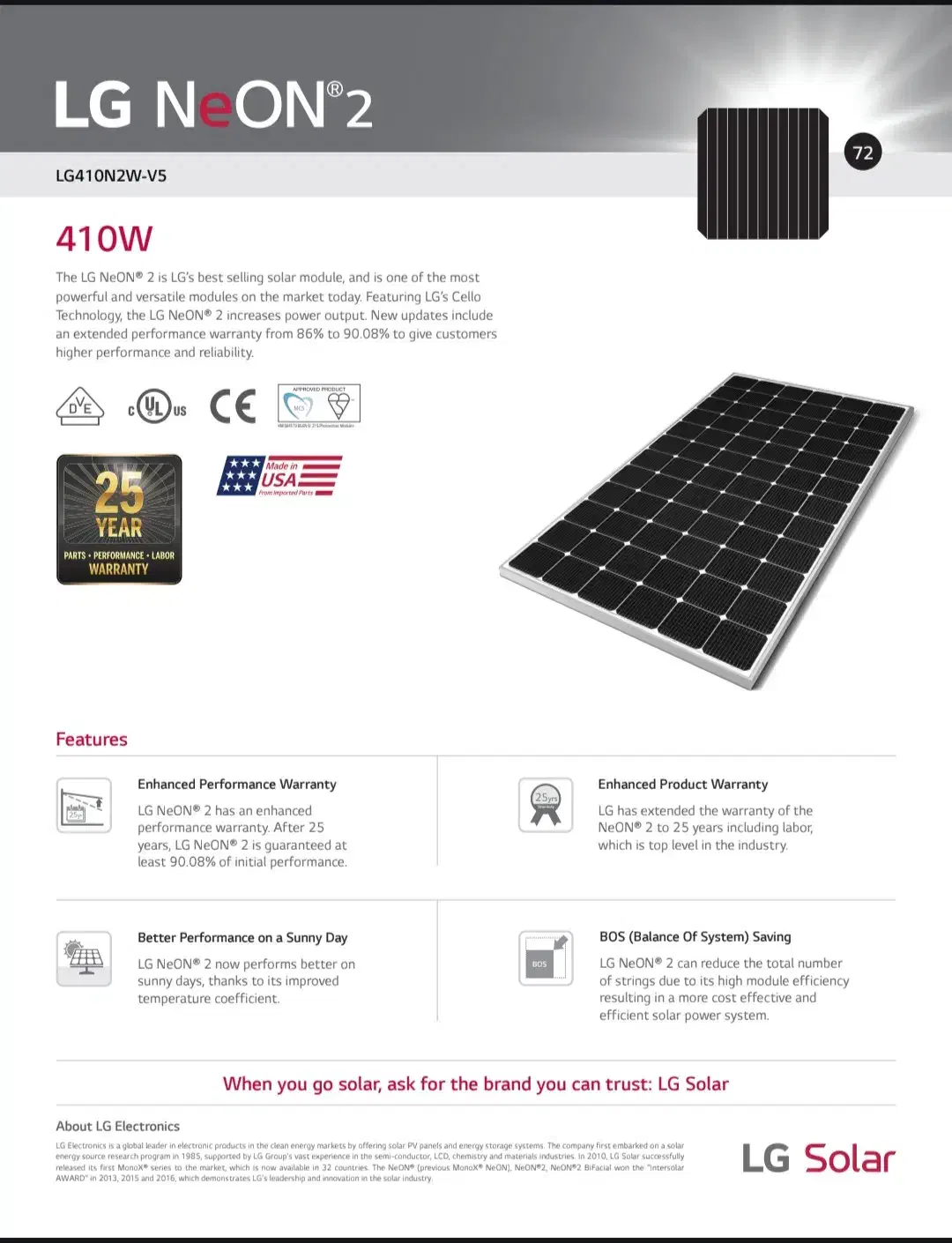 پنل نیروگاه سفال خورشیدی شناور ثابت خانگی صنعتی|مصالح و تجهیزات ساختمان|تهران, دریا|دیوار
