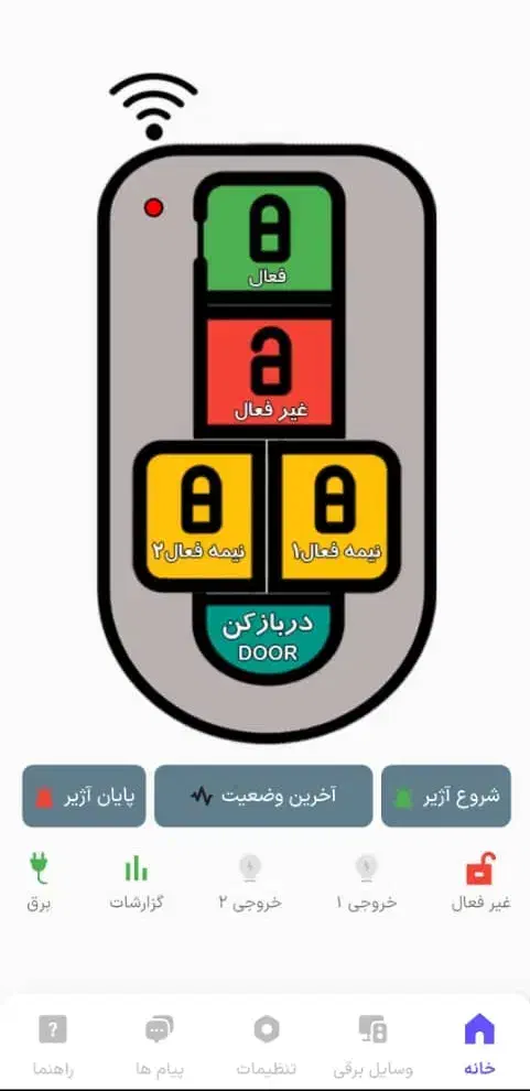 دزدگیر اماکن اپارتمانی و فروشگاهی|دوربین مداربسته|بروجرد, |دیوار