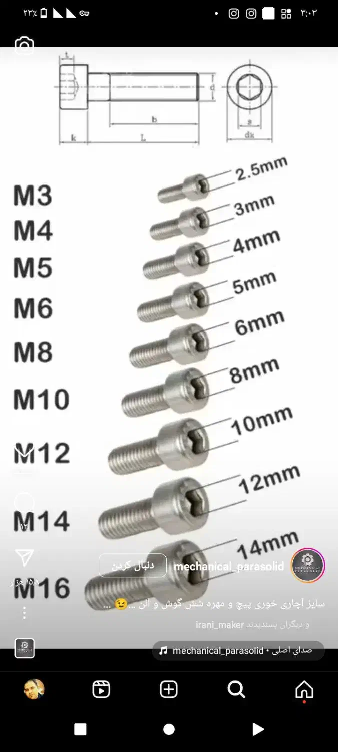 قلاویزی سیار|خدمات پیشه و مهارت|گلبهار, نوبهار|دیوار