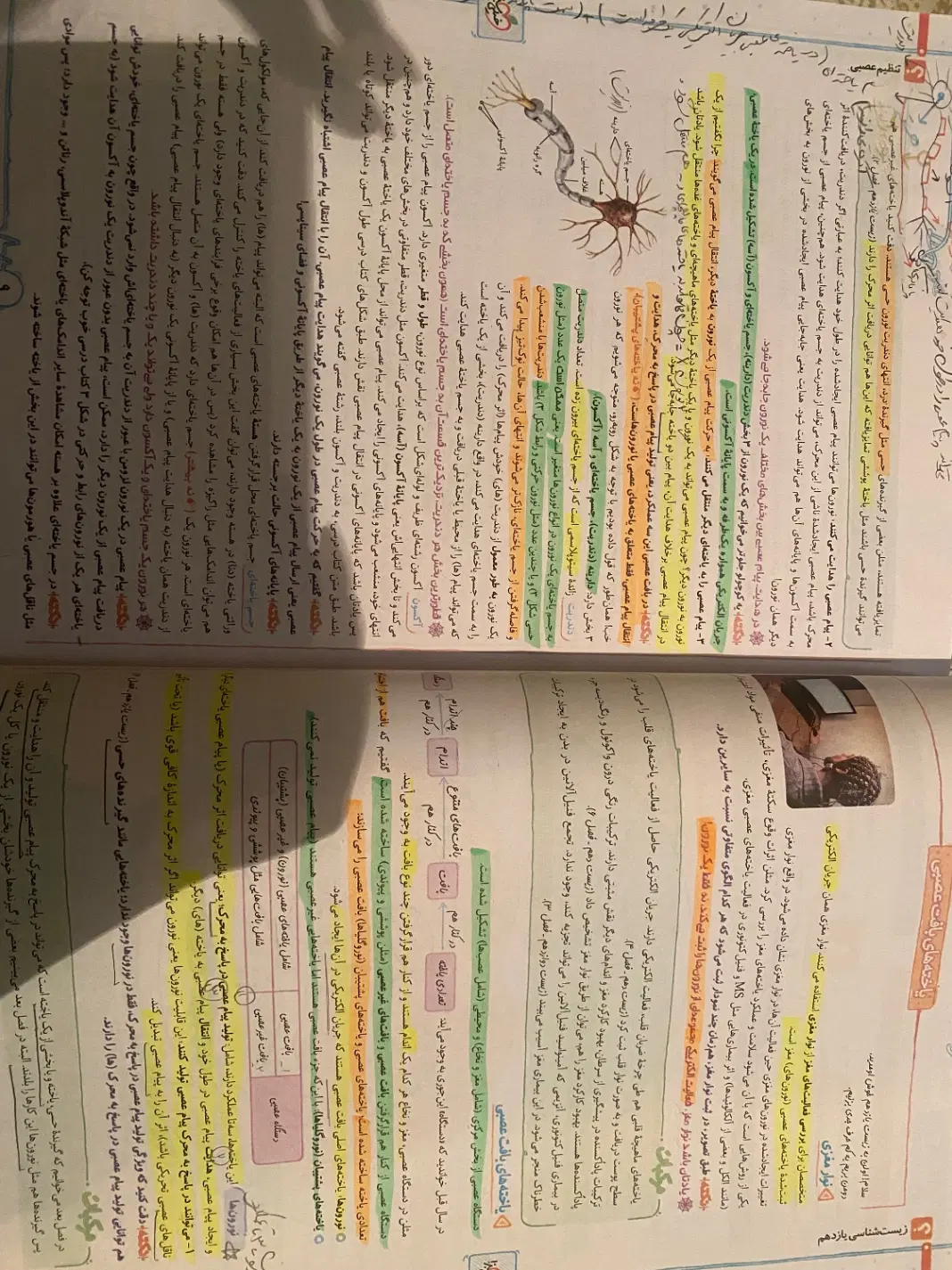 کتاب تست زیست۲ خیلی سبز|کتاب و مجله آموزشی|تهران, امام زاده عبدالله|دیوار