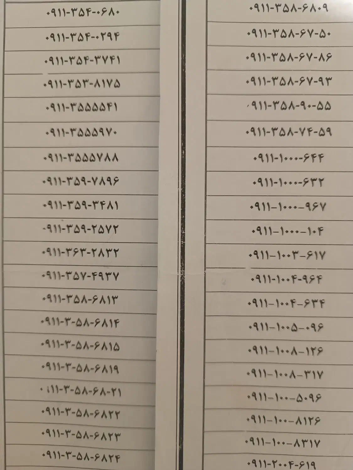 ۰۹۱۱۱۱۱۵۳۸۳|سیم‌کارت|بابل, |دیوار