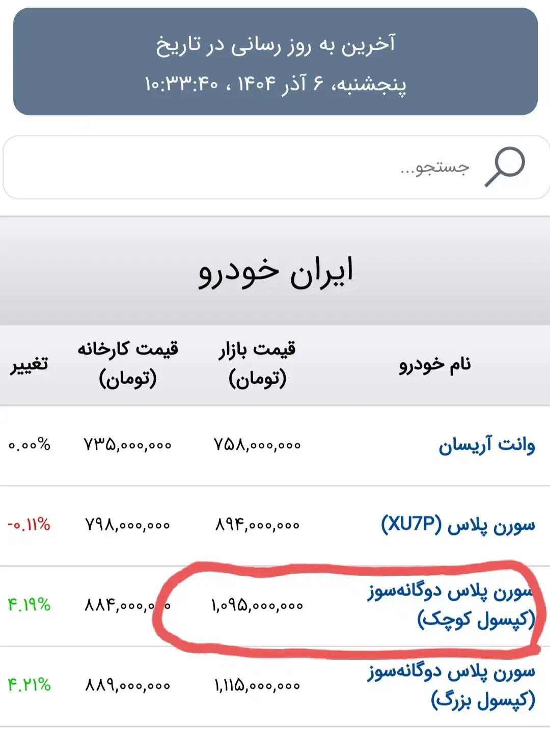 فروش سورن پلاسEF7دوگانه صفر|خودرو سواری و وانت|جیرفت, |دیوار