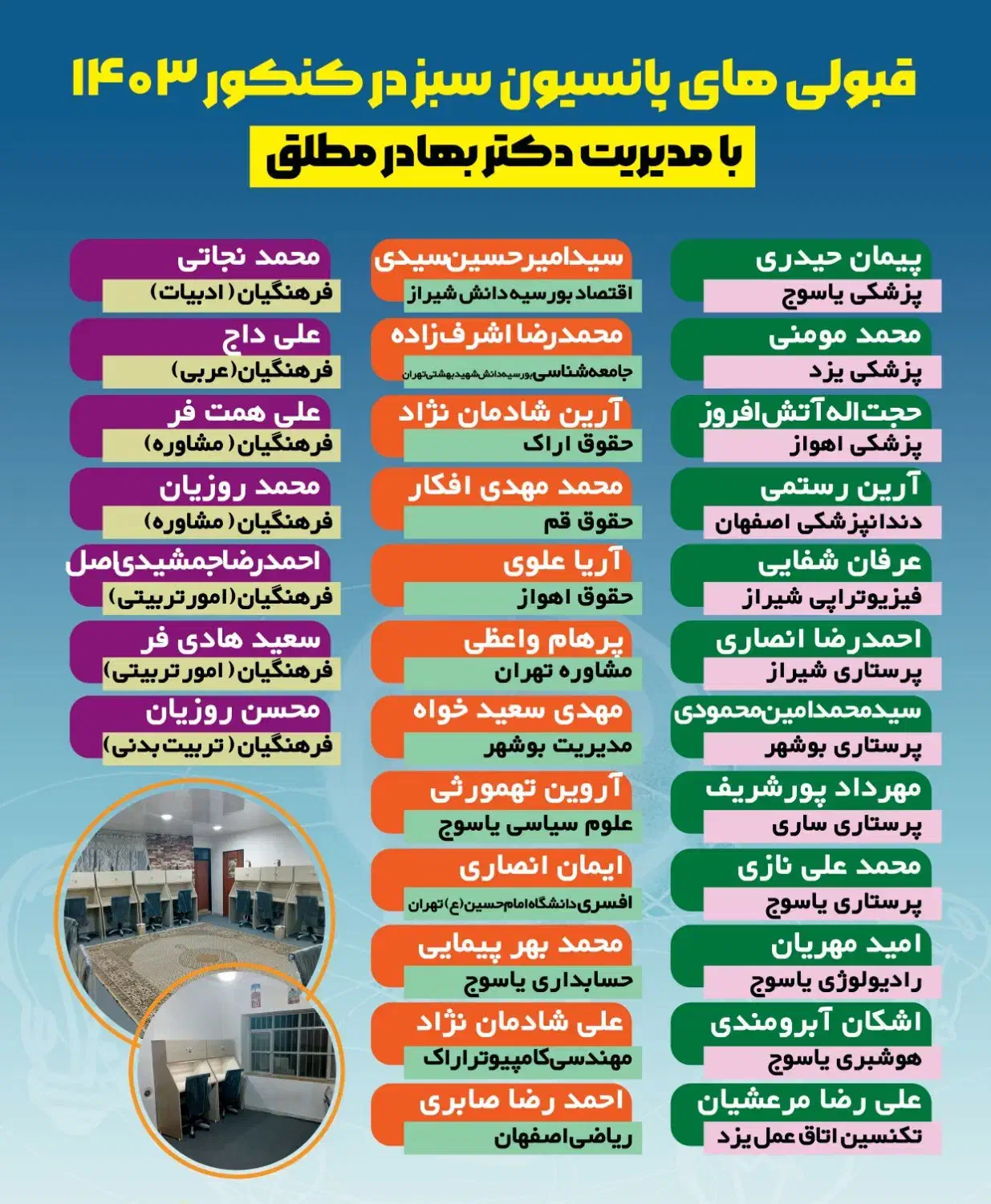 پانسیون مطالعاتی پسرانه سبز (شهدای4)|خدمات آموزشی|یاسوج, |دیوار