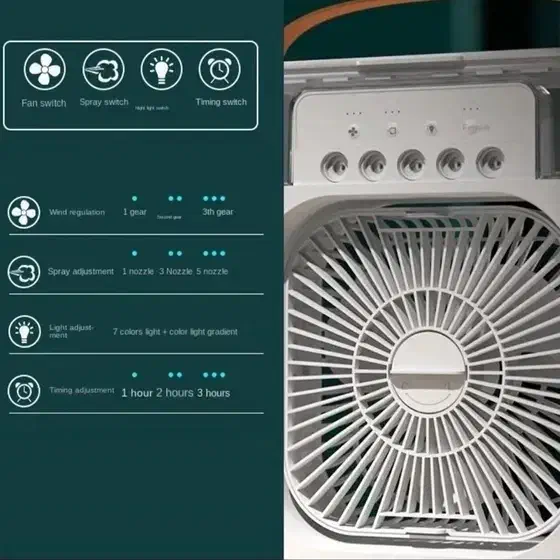 پنکه|پنکه و تصفیه‌کنندهٔ هوا|میبد, |دیوار