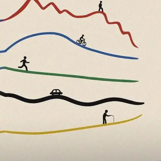 تدریس ریاضی و تیزهوشان|خدمات آموزشی|تبریز, |دیوار