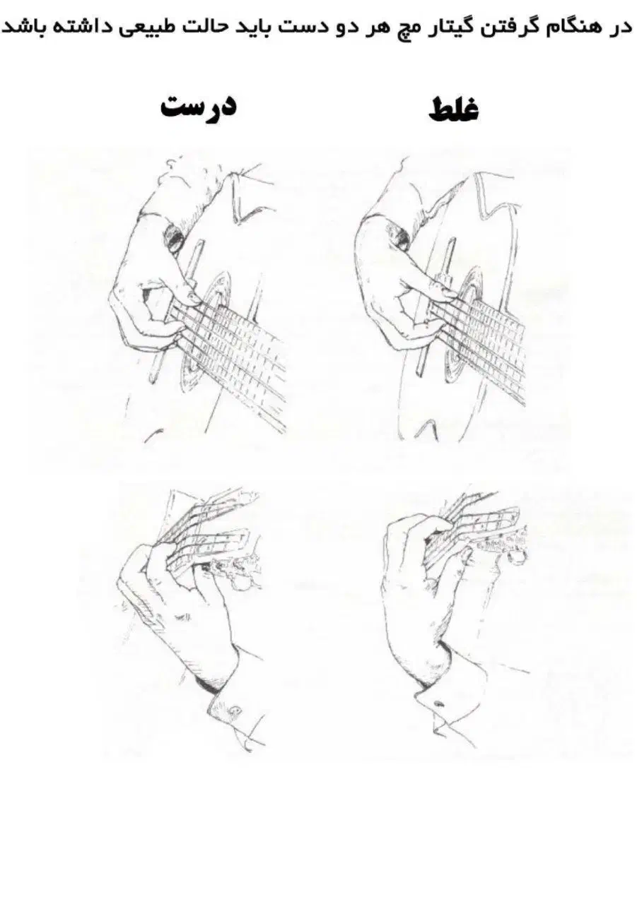 آموزش خصوصی گیتار برای افراد مبتدی(ساده سازی شده)|خدمات آموزشی|پرند, فاز ۵|دیوار