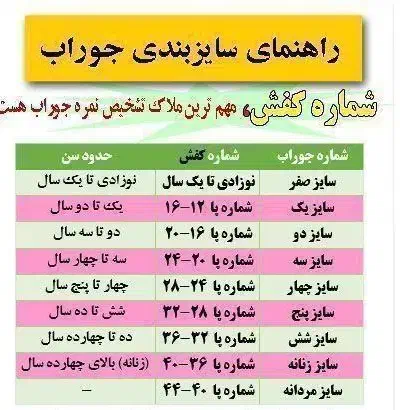 فروش عمده انواع جوراب ،پاپوش|لباس|فولادشهر, B2|دیوار