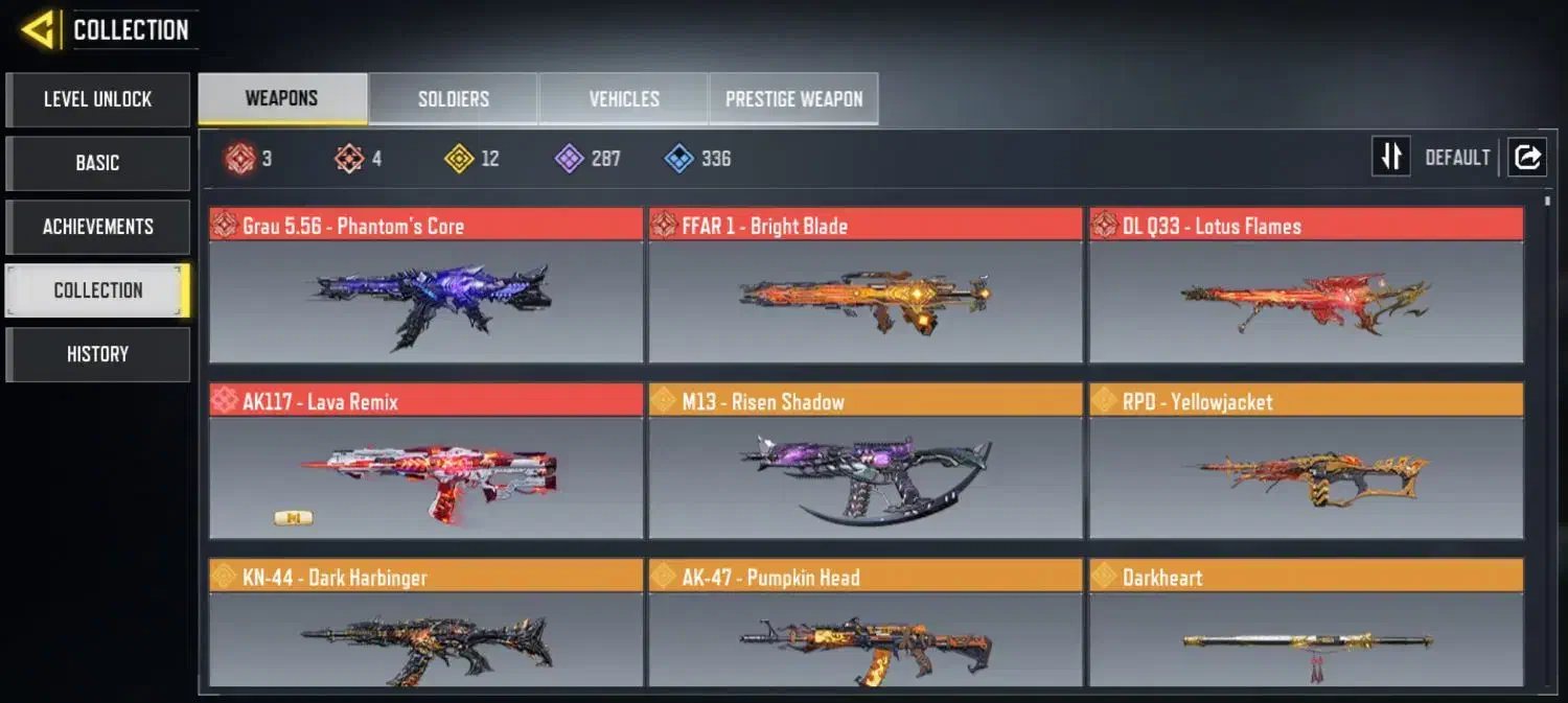 اکانت کالاف|کنسول، بازی ویدئویی و آنلاین|پرند, فاز ۶|دیوار