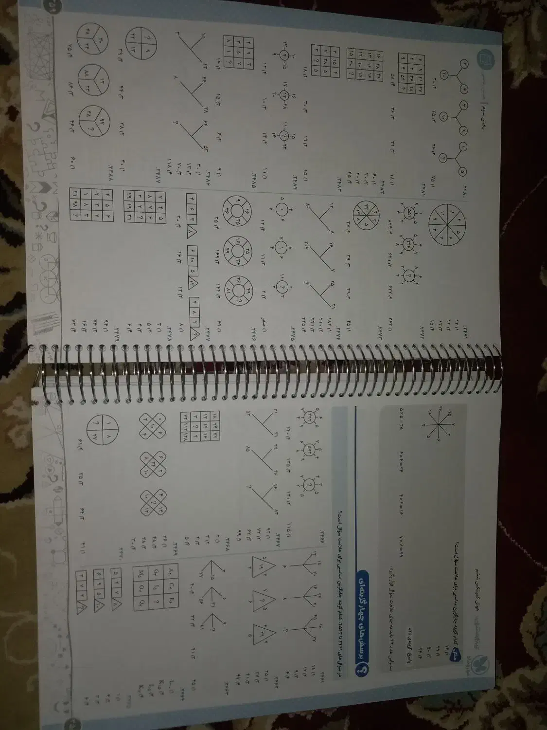 کتاب هوش کمپلکس|کتاب و مجله آموزشی|تربت جام, یحیی آباد|دیوار