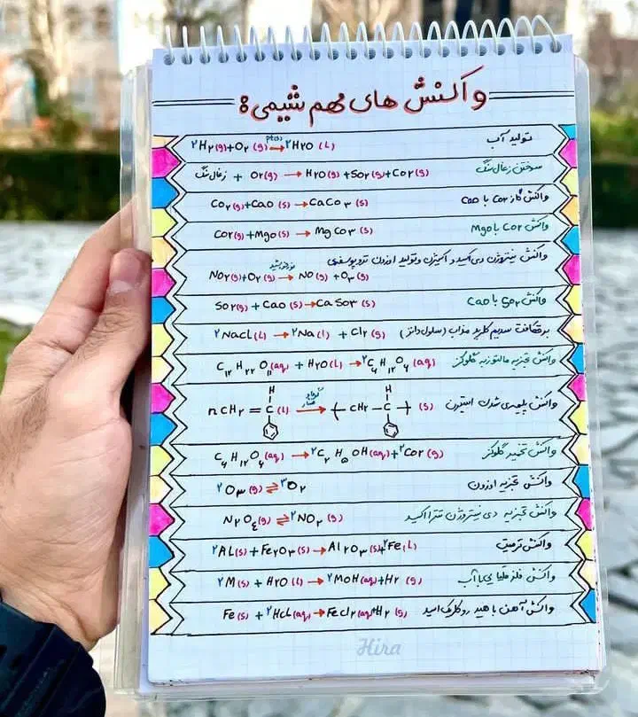 مشاوره کنکور|خدمات آموزشی|بافق, |دیوار
