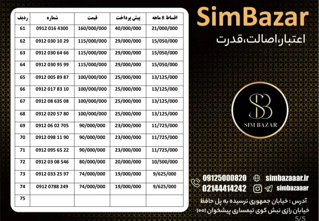09123738583|سیم‌کارت|شاهرود, |دیوار