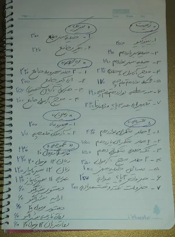 کتاب کنکور تجربی جامع و تک پایه|کتاب و مجله آموزشی|مسجد سلیمان, |دیوار