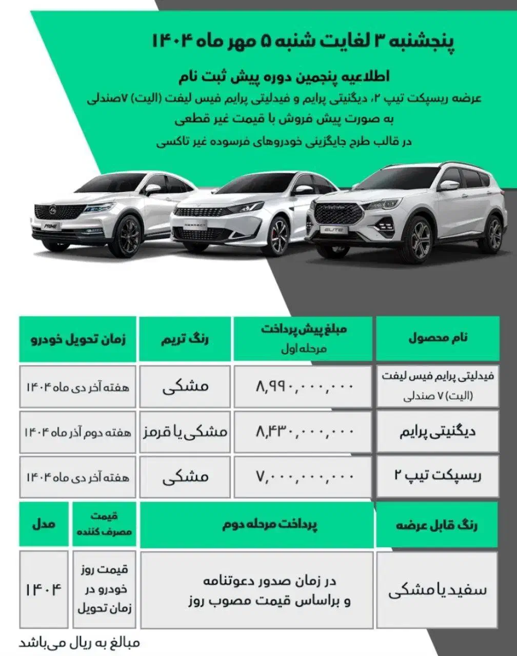 آغاز پیش فروش محصولات در بهمن موتور توکلی|خودرو سواری و وانت|یزد, |دیوار