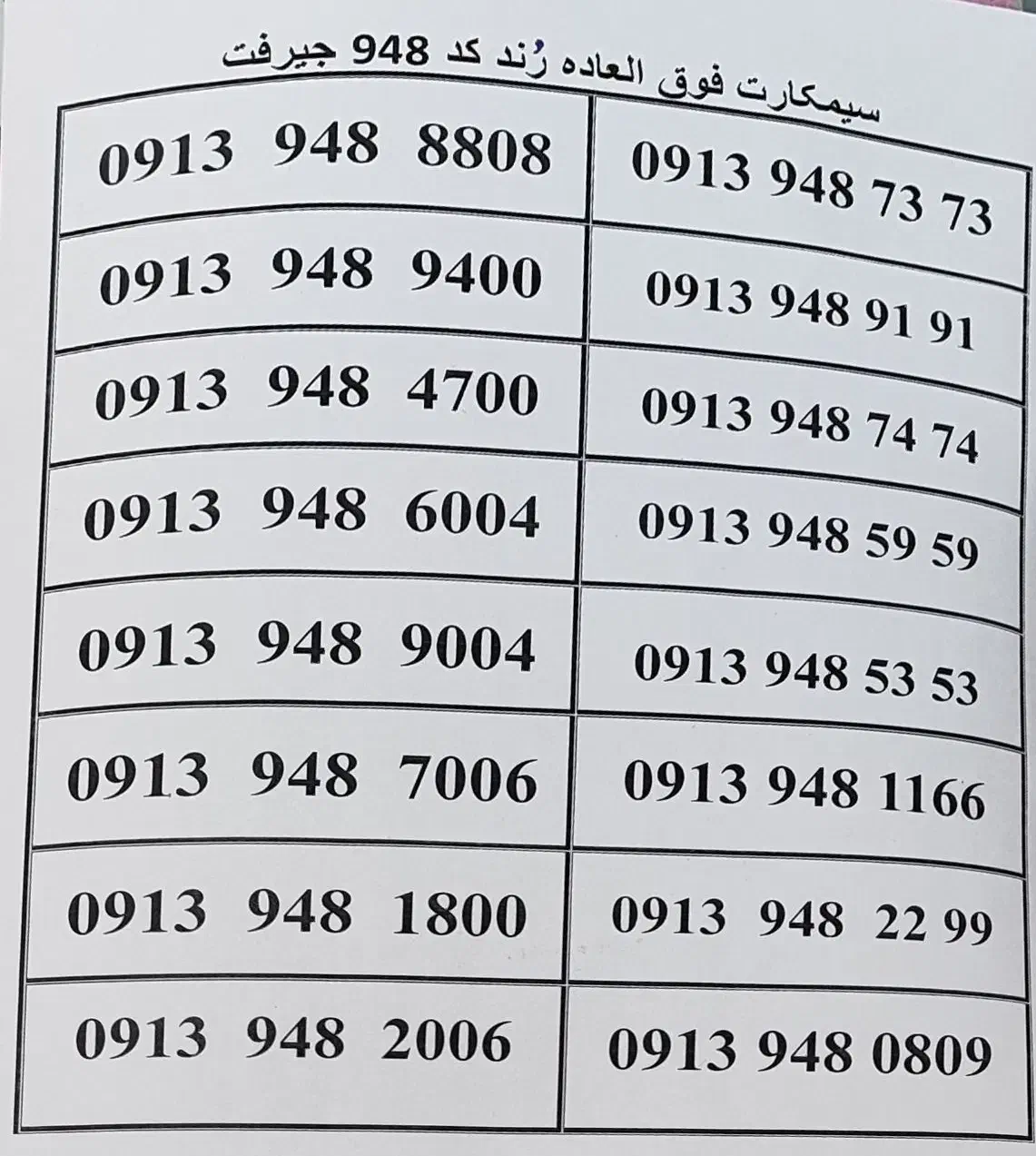 سیمکارت رُند 948 جیرفت|سیمکارت|جیرفت, |دیوار
