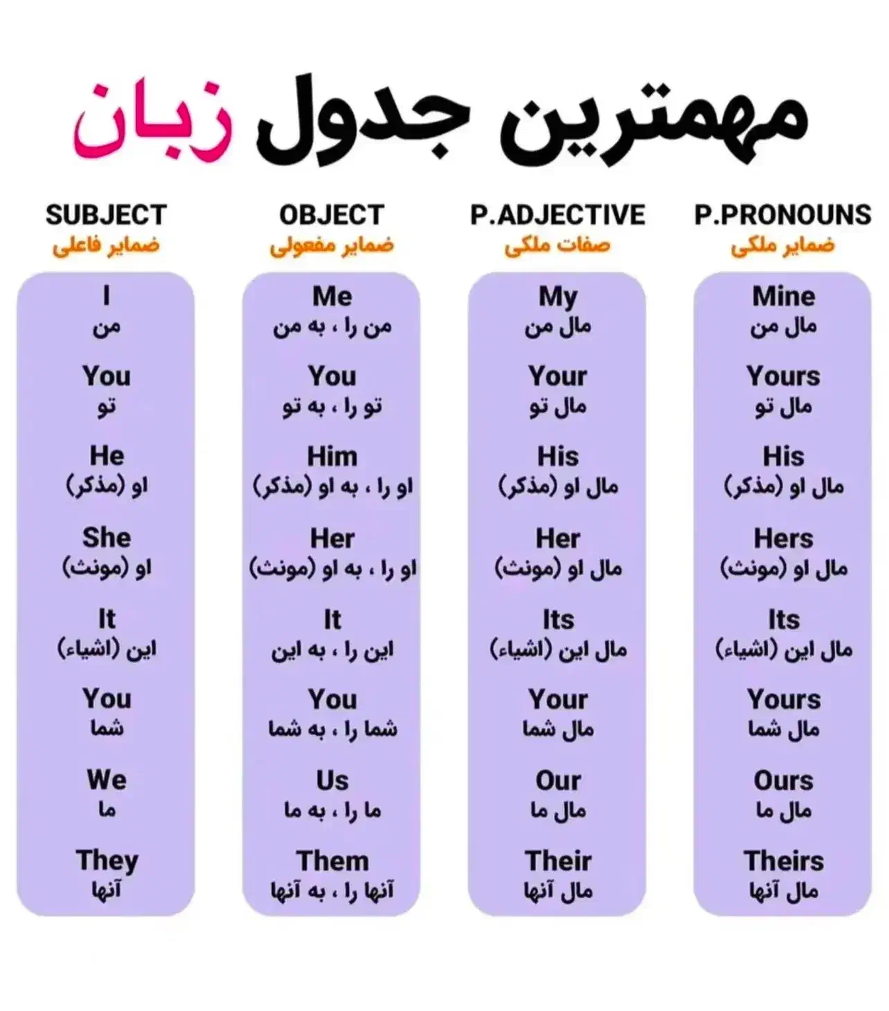 آموزشگاه آزاد علمی|خدمات آموزشی|بابلسر, |دیوار