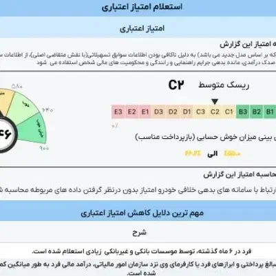 ضامن|فعالیت داوطلبانه تحقیقاتی|اهواز, کوی سعدی|دیوار