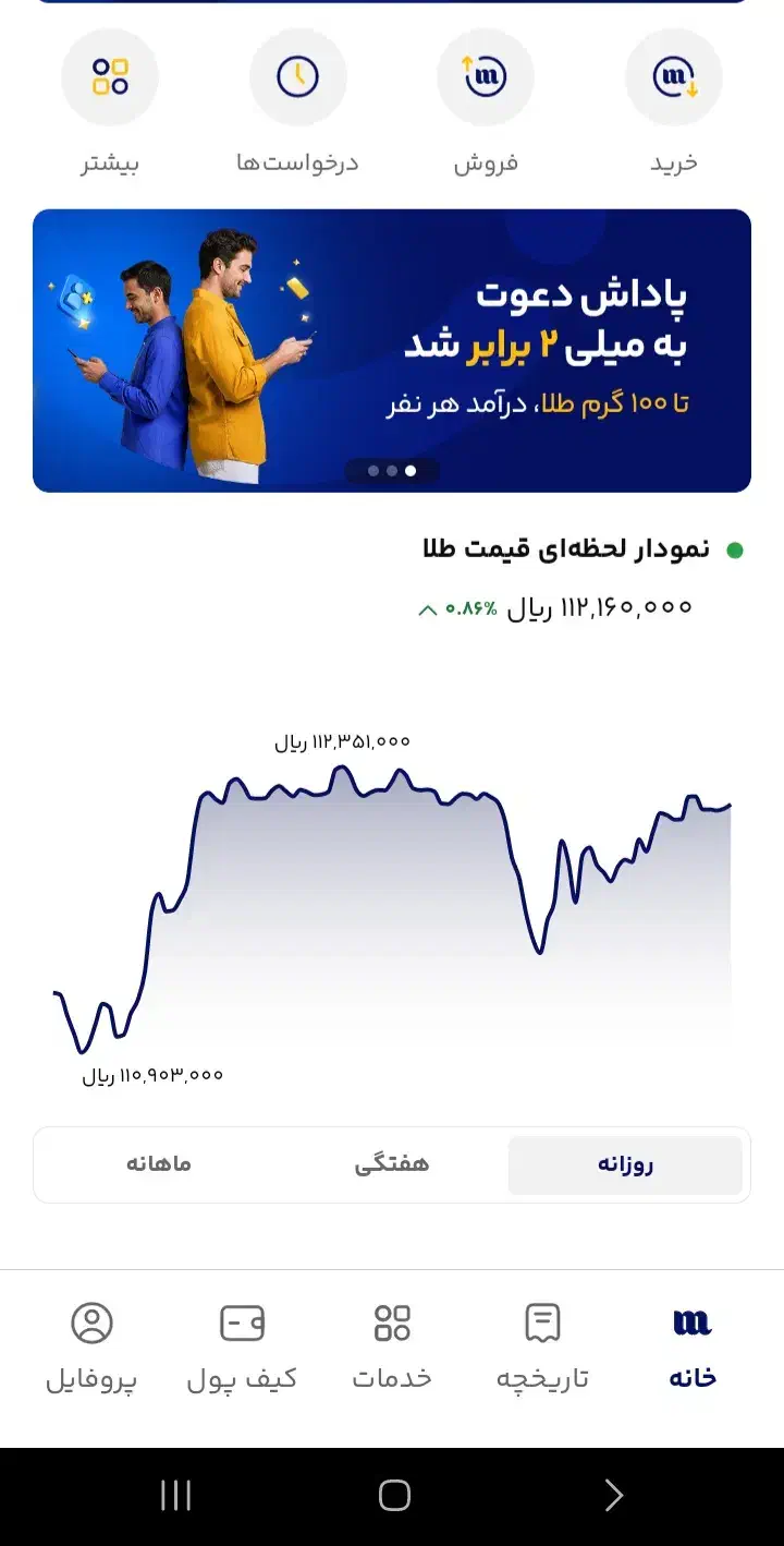 کسب درآمد درمیلی گولد|کارت هدیه و تخفیف|نورآباد, |دیوار